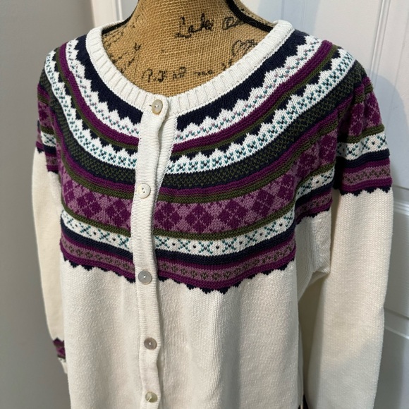 Fair Isle Cardigan - Picture 3 of 10
